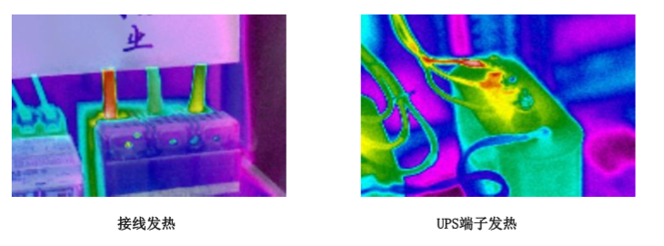 红外热像仪可检测出电力机房设备具体发热位置